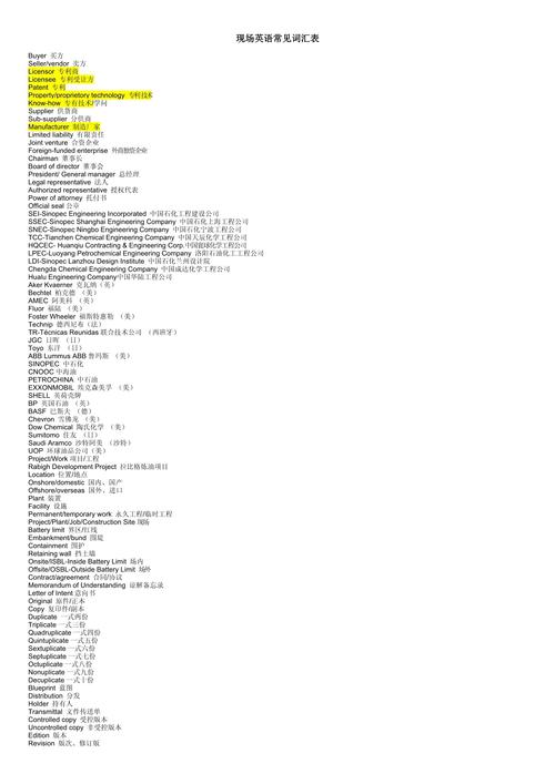 厂房装修英文-工厂的英文怎么拼写？