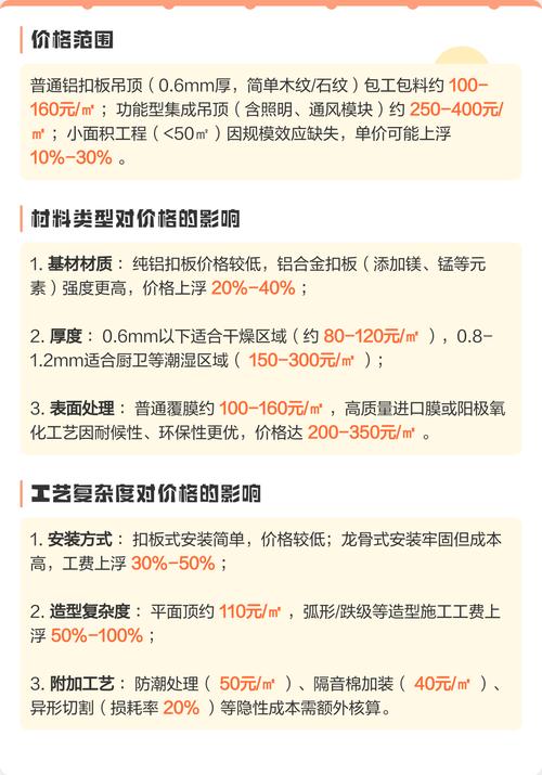 装修吊顶多少钱一平方包工包料-吊顶多少钱一平方包工包料？